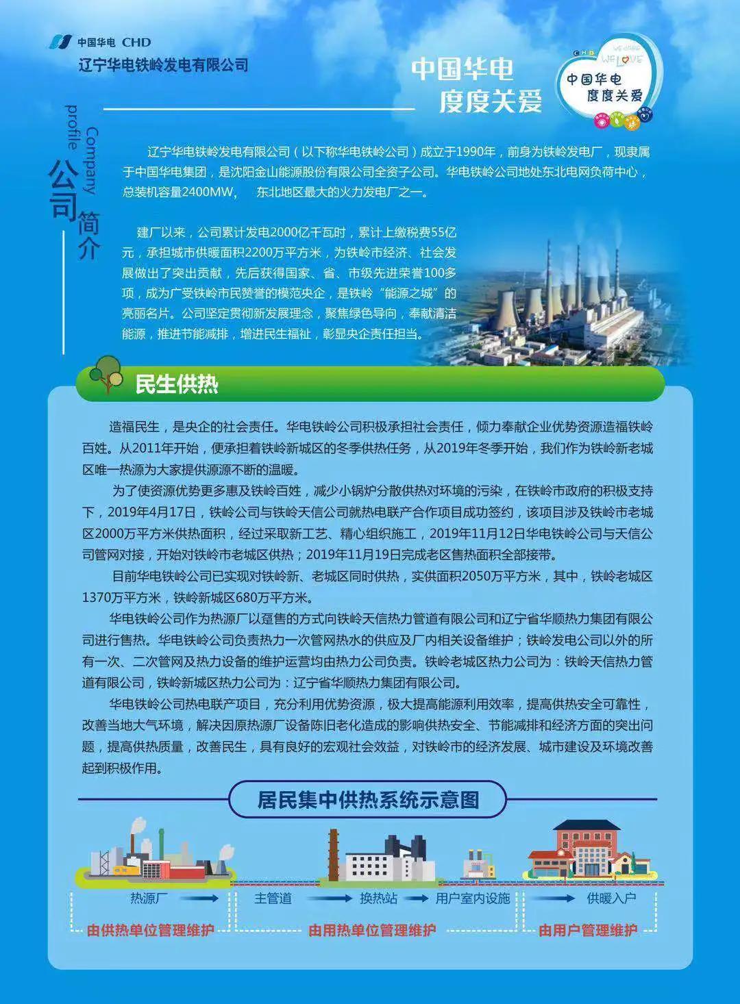 铁岭华电集团,华电铁岭发电有限公司