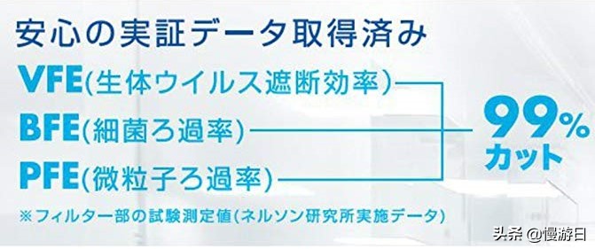 日本口罩能再次使用日语怎么写,防护口罩日本