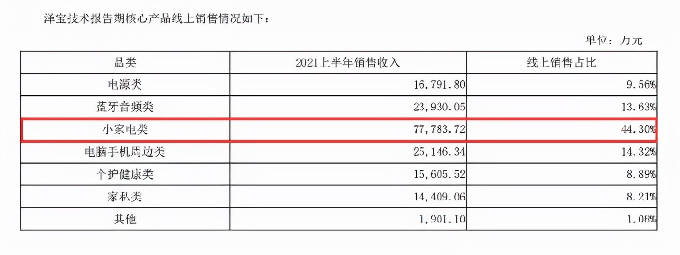 泽宝为什么要解约,泽宝封号最新进展
