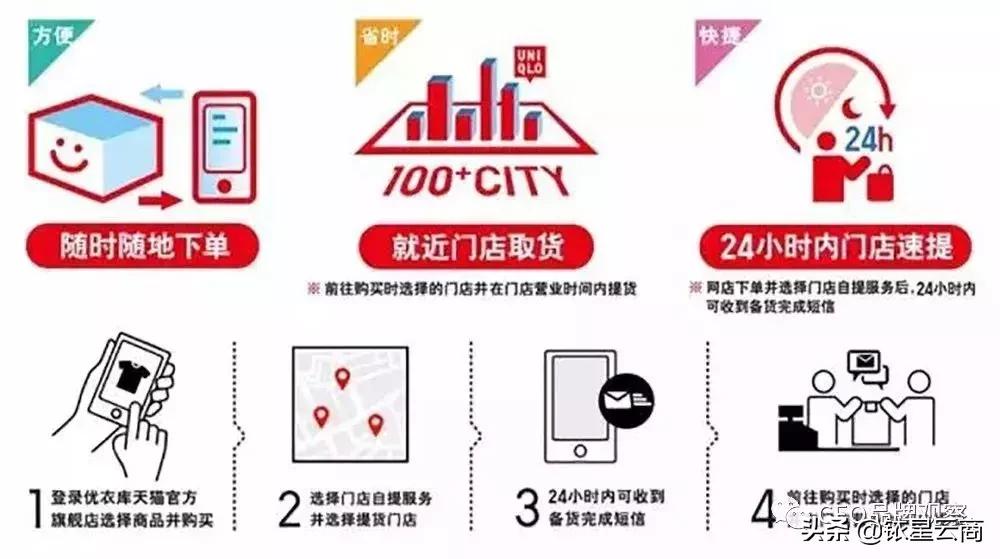 未来商业只有品牌和体验之分,未来商业是品牌的天下吗