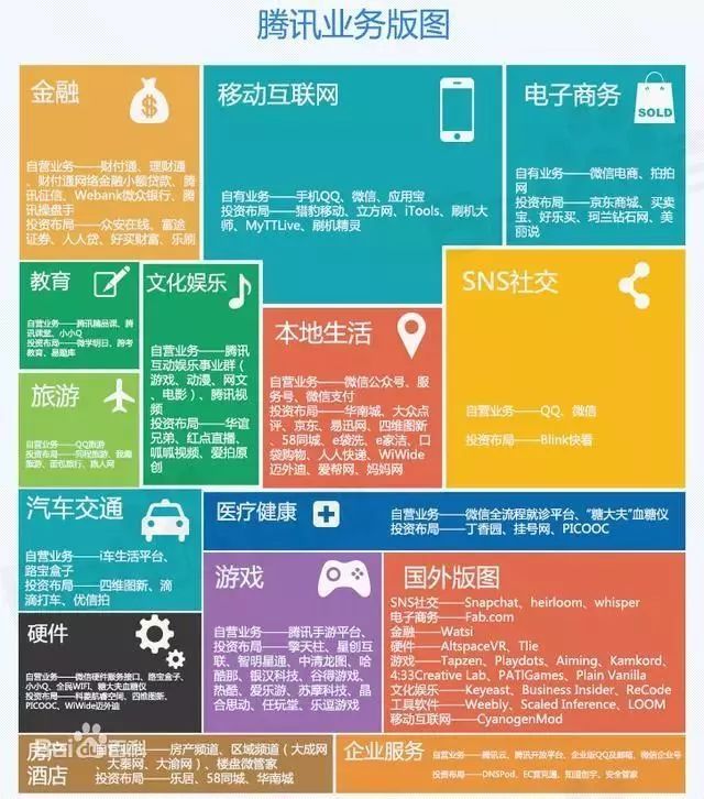 几种行业的赚钱方法,五个行业赚钱的方法和途径