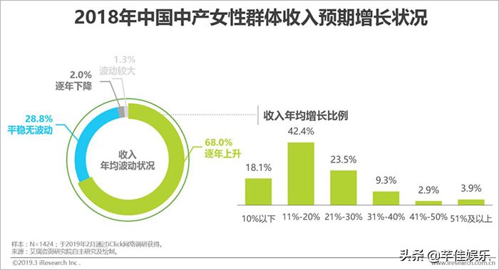中国女生为什么那么有钱,中国女人为什么漂亮