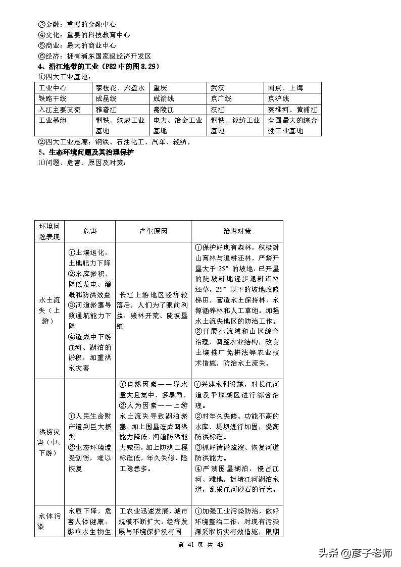 （超详超全）初中地理知识点归纳汇总，七八九年级同学通用
