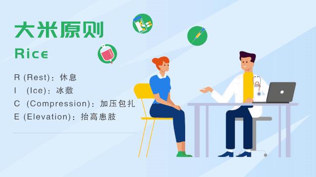 骨科医生治崴脚的日常,骨科林剑浩踝关节扭伤康复动作