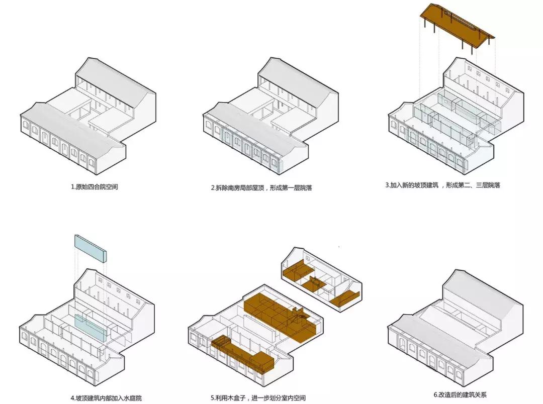 北京老磨坊四合院酒店,老北京民宿四合院酒店