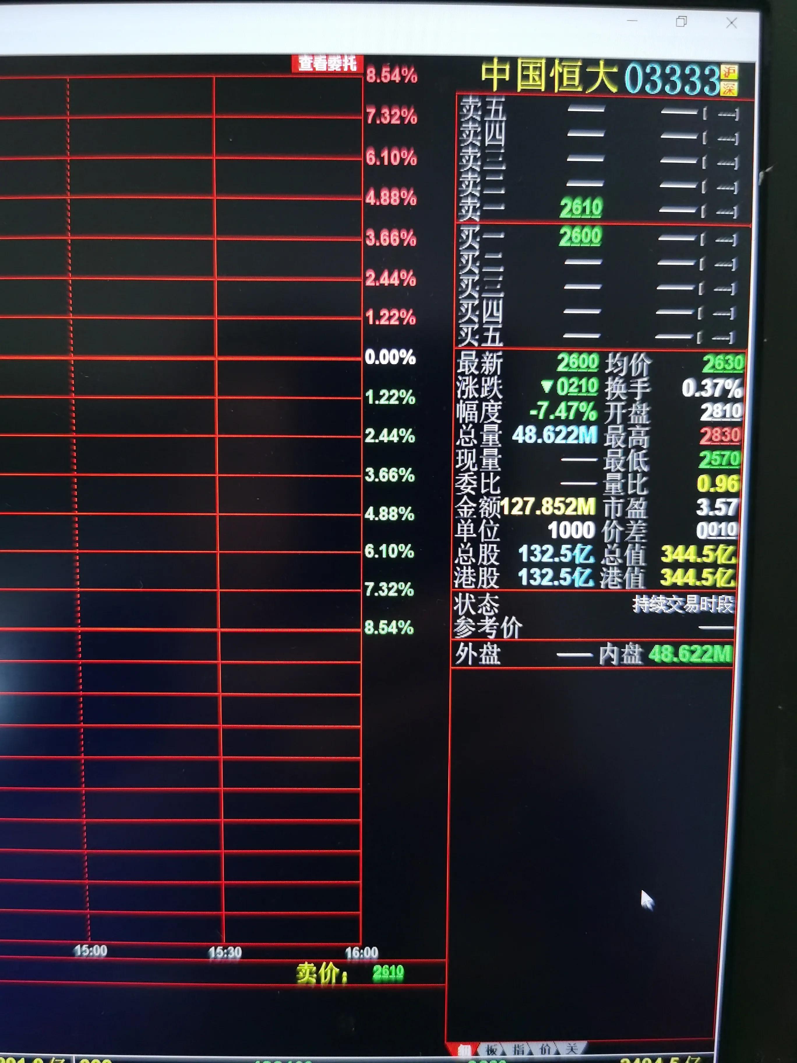 新能源股大跌原因,新能源板块暴跌