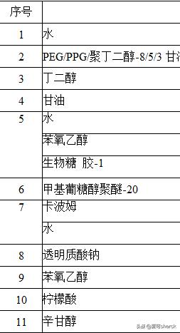 <html>
<head><title>502BadGateway</title></head>
<body>
<center><h1>502BadGateway</h1></center>
<hr><center>nginx</center>
</body>
</html>
<!--apaddingtodisableMSIEandChromefriendlyerrorpage-->
<!--apaddingtodisableMSIEandChromefriendlyerrorpage-->
<!--apaddingtodisableMSIEandChromefriendlyerrorpage-->
<!--apaddingtodisableMSIEandChromefriendlyerrorpage-->
<!--apaddingtodisableMSIEandChromefriendlyerrorpage-->
<!--apaddingtodisableMSIEandChromefriendlyerrorpage-->
