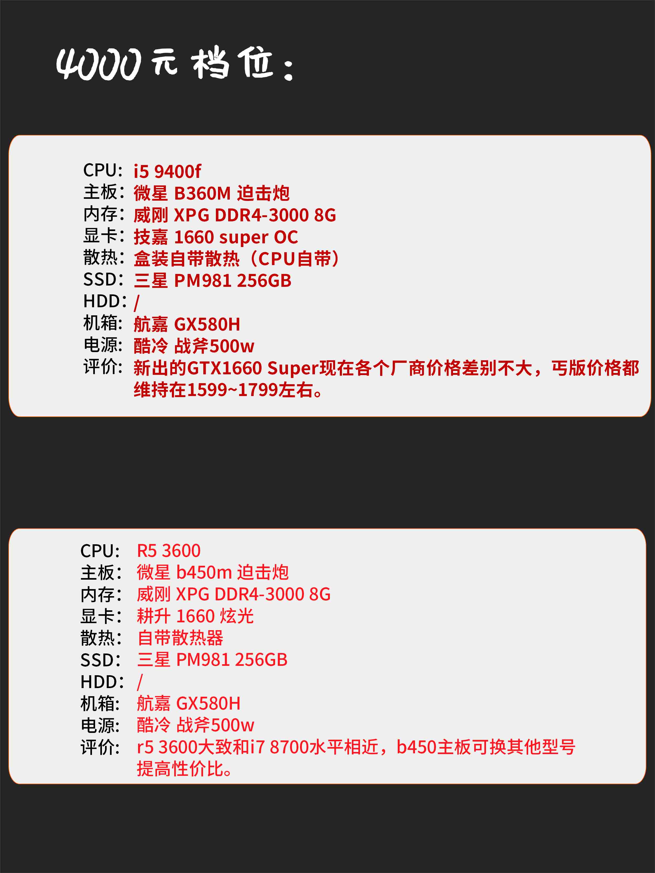 2019电脑装机配置5000,电脑装机选购推荐配置