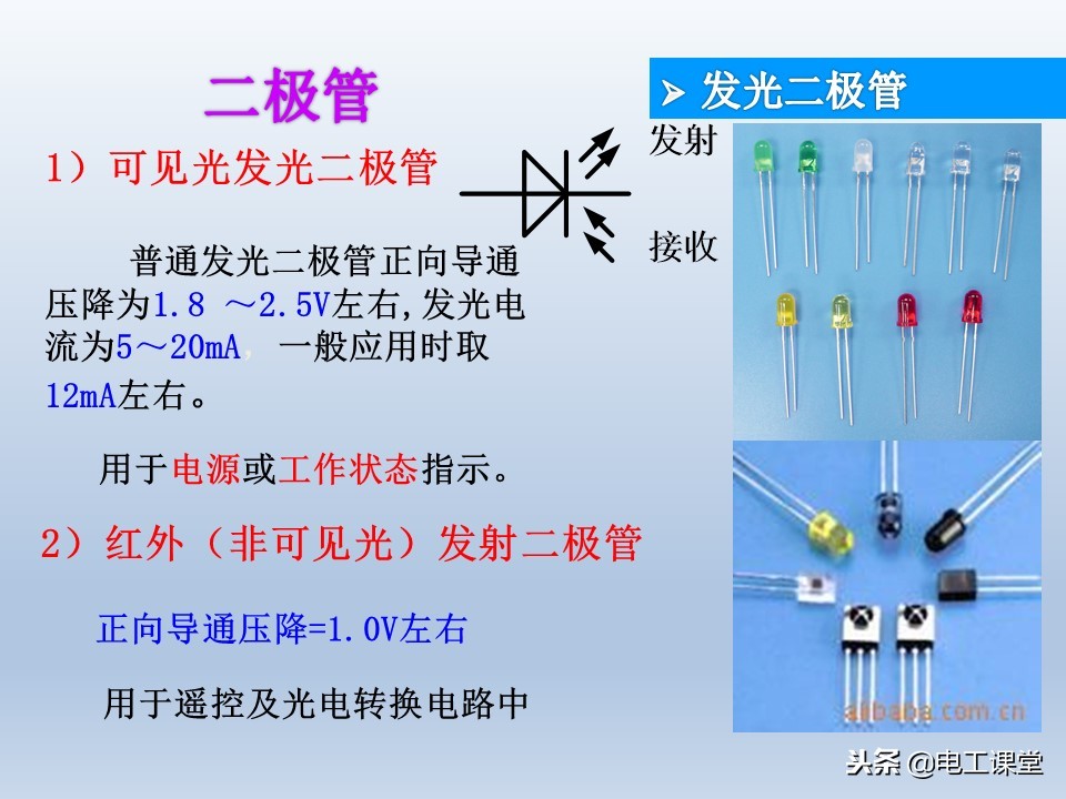 电子元器件基础知识大全详解,电子元器件基础知识大全pdf下载