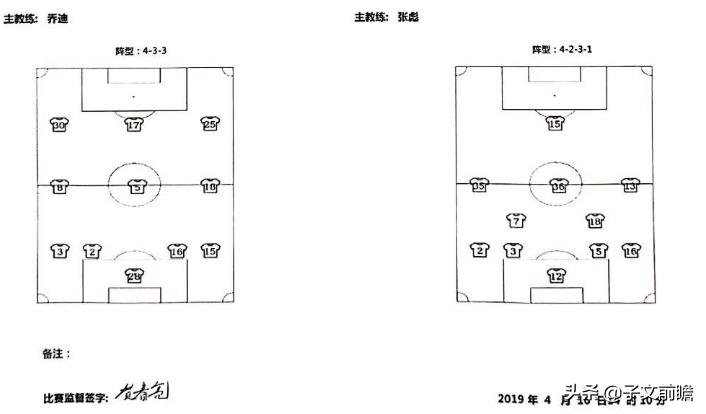 青岛市加油,青岛黄海足球加油