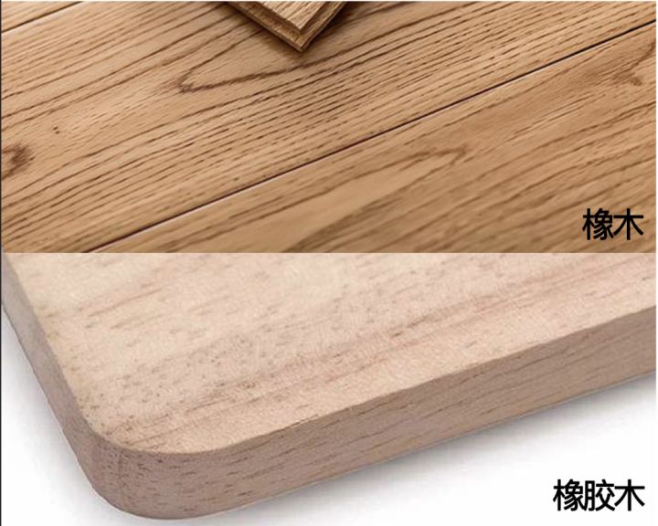 “床事”知多少？