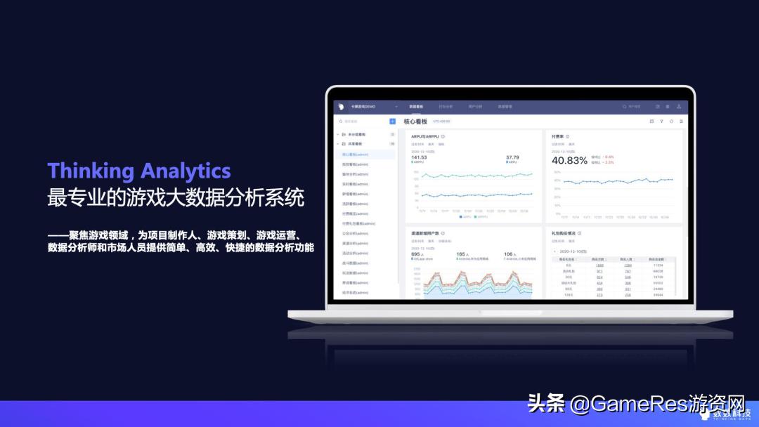 服务300+游戏厂商,又完成1亿融资,数数科技做对了什么?