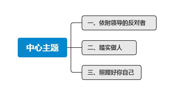 得罪了领导受到打压怎么办,得罪了领导被排挤