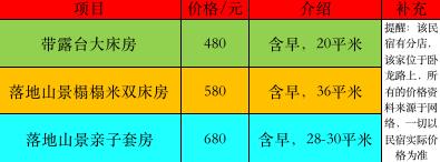 杭州民宿推荐便宜,杭州民宿推荐性价比高的四天三夜