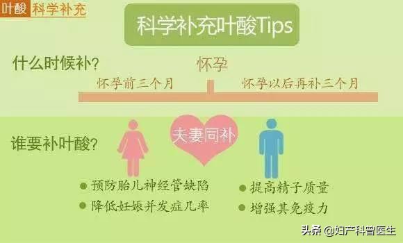 叶酸真的有那么重要吗,叶酸真的有那么好吗