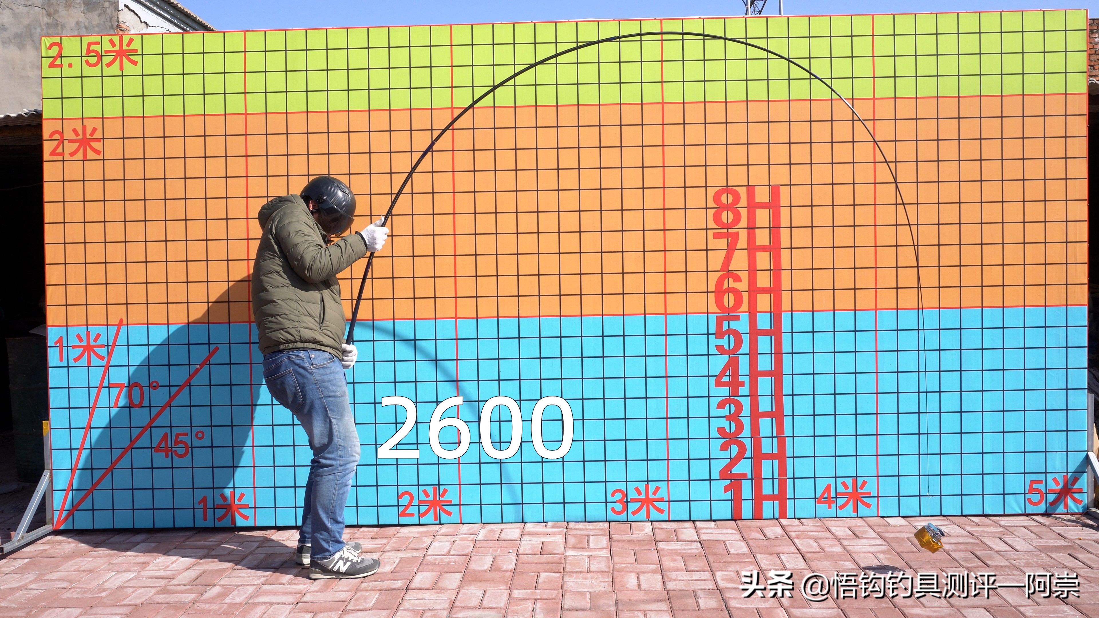 汉鼎一号鱼竿到哪能买着,汉鼎一号最便宜的鱼竿