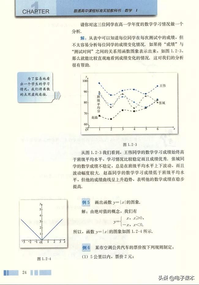 高中数学必修1,人教版高中数学a版必修一答案