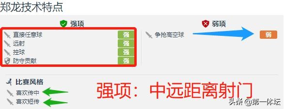 中超风云郑龙,郑龙在广州恒大的表现如何