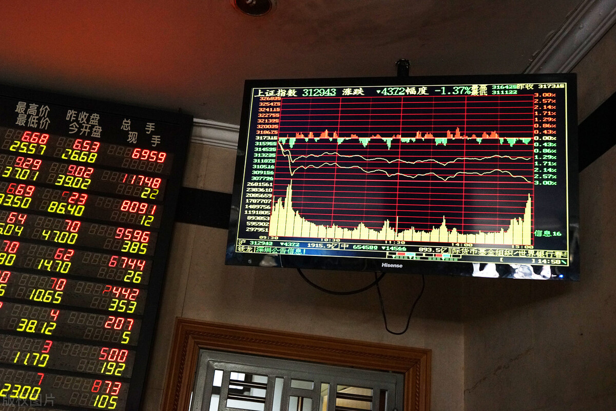 北交所上市公司价值十强,北交交易所五大龙头