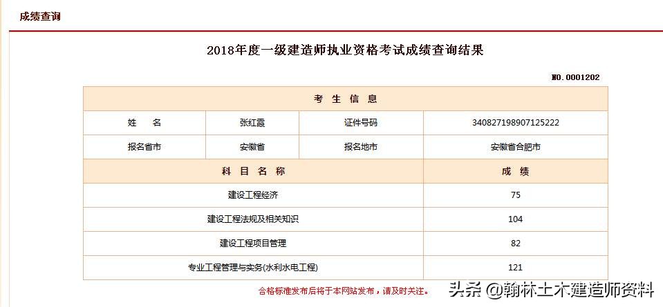 翰林土木2018一建成绩通过率再创新高