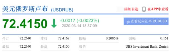 卢布贬值10万倍原因,近期卢布汇率变动的影响因素