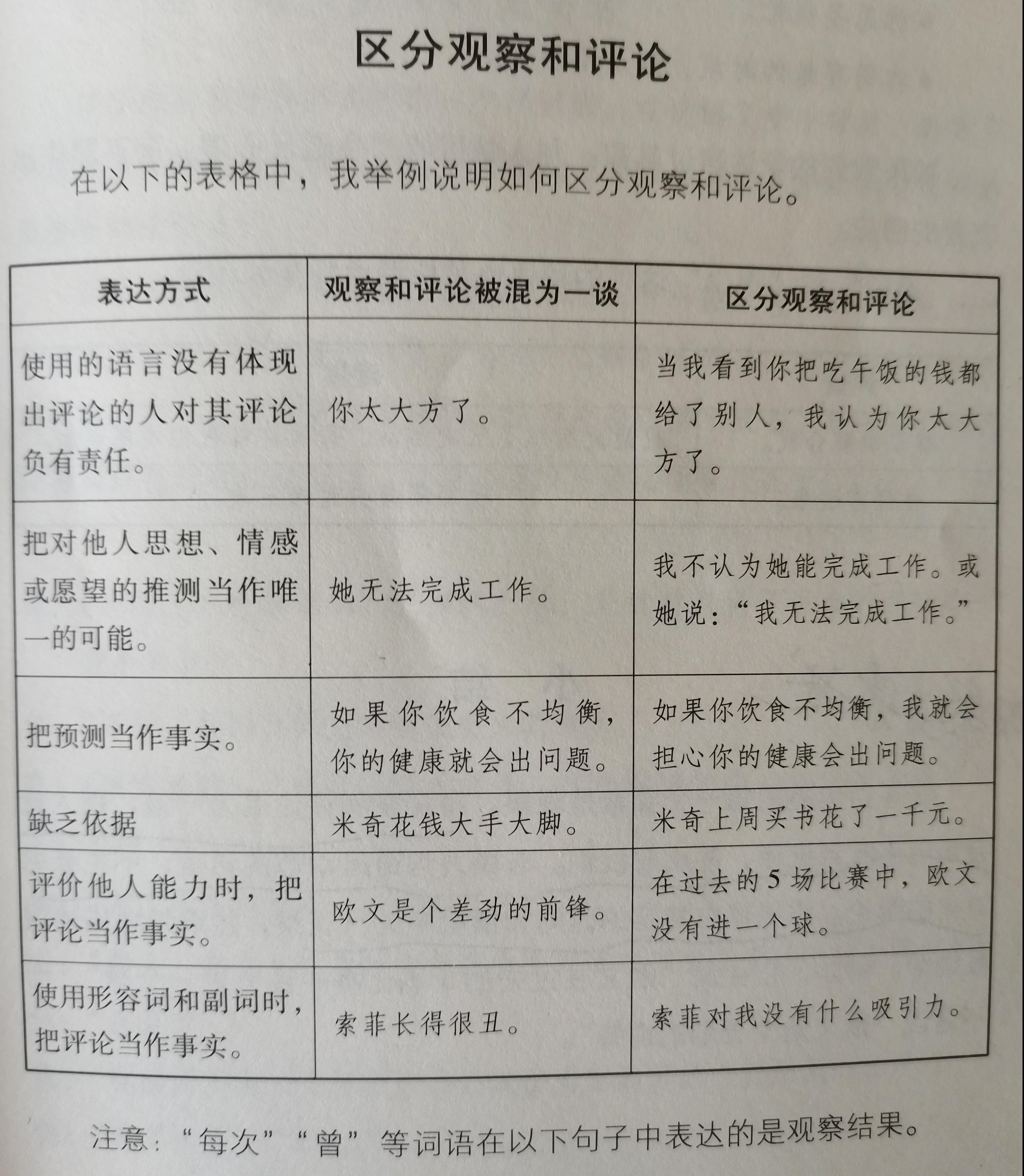 非暴力沟通的奥秘,非暴力沟通的4个智慧