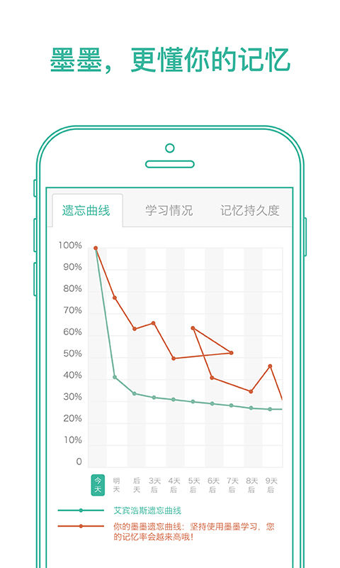 高中生必备app排行免费,高中生社交app排行榜