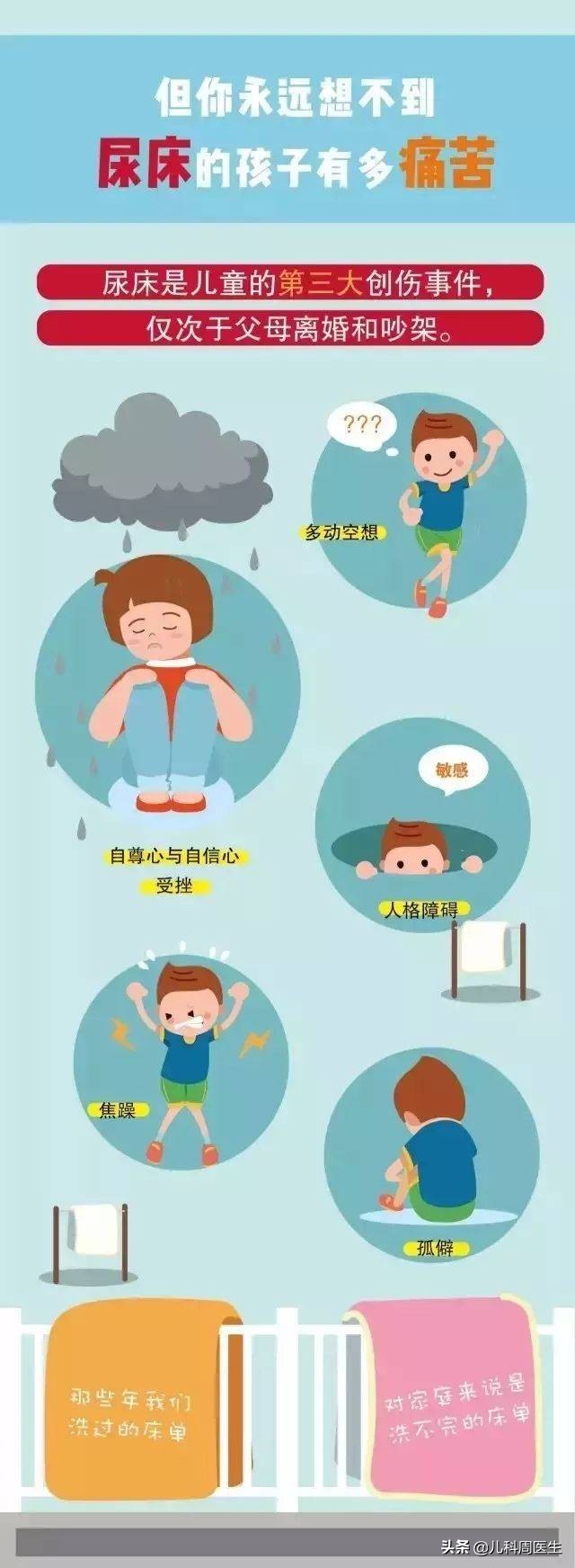 小孩爱尿床请问专家什么原因,孩子最近爱尿床是什么原因