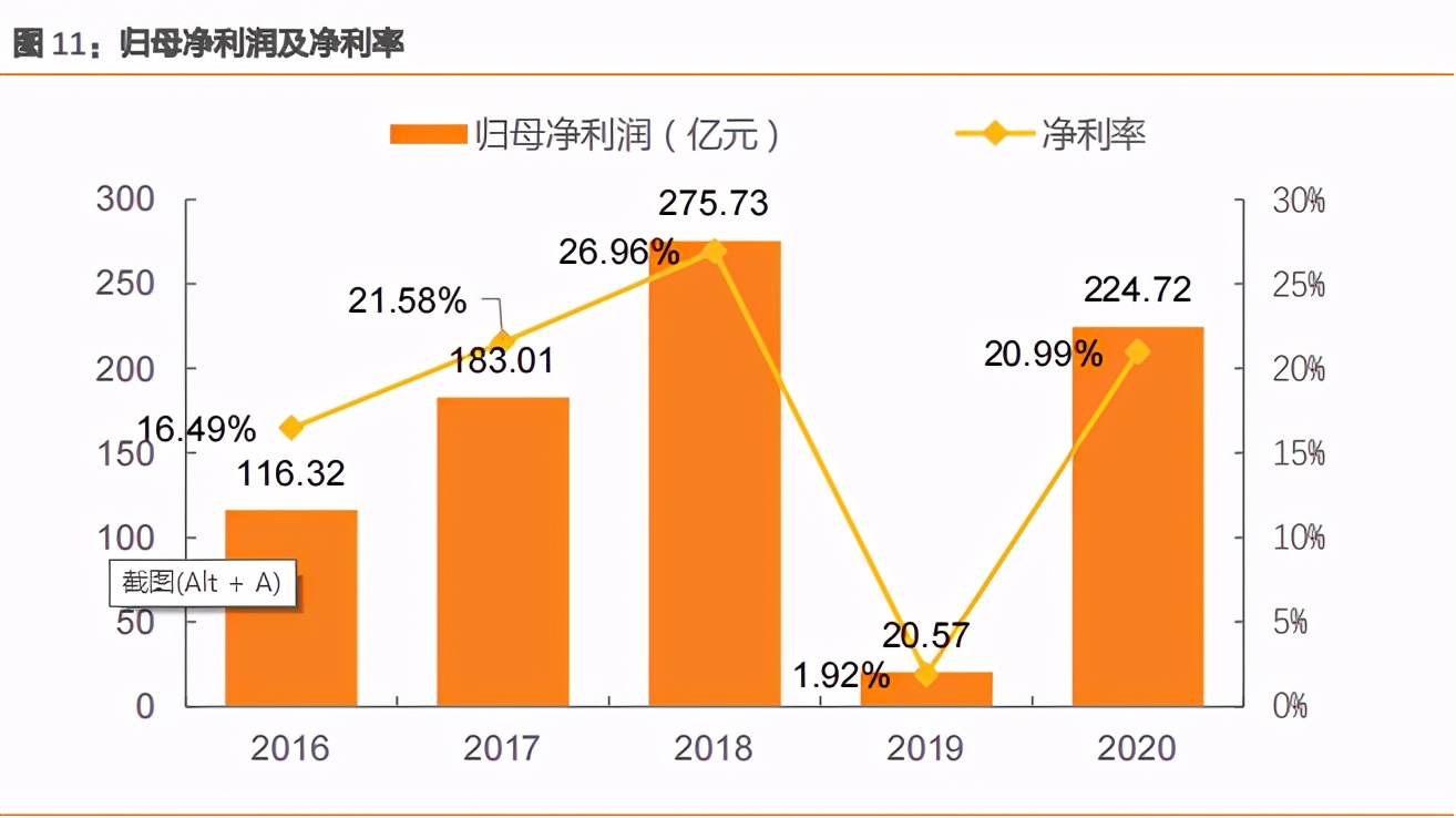 百度聚焦ai搜索,百度发布全新ai互动式搜索引擎