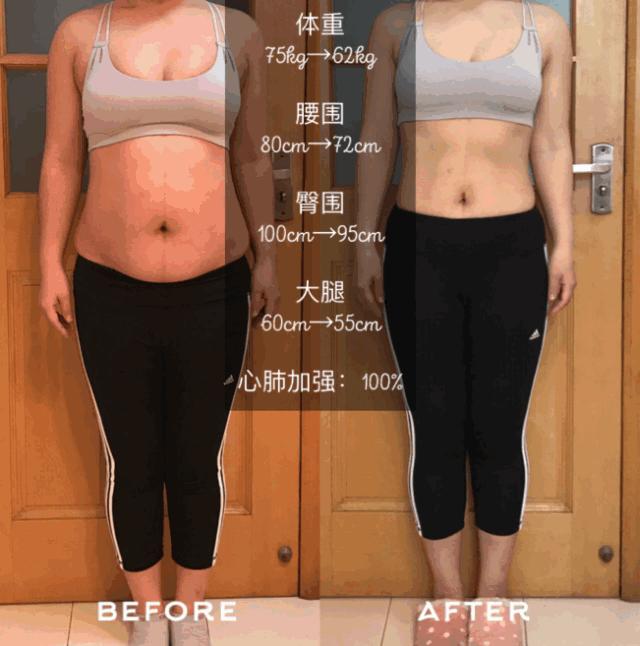 金晨在朋友圈上发她的马甲线,金晨的是属于马甲线还是腹肌