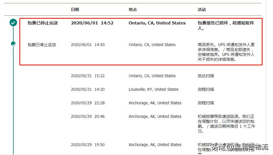 外贸货代需要谨慎的9种订单 (外贸货代请时刻警惕货物延误)