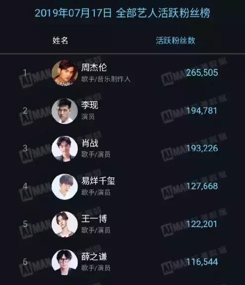 这是你们的“现男友”,请查收