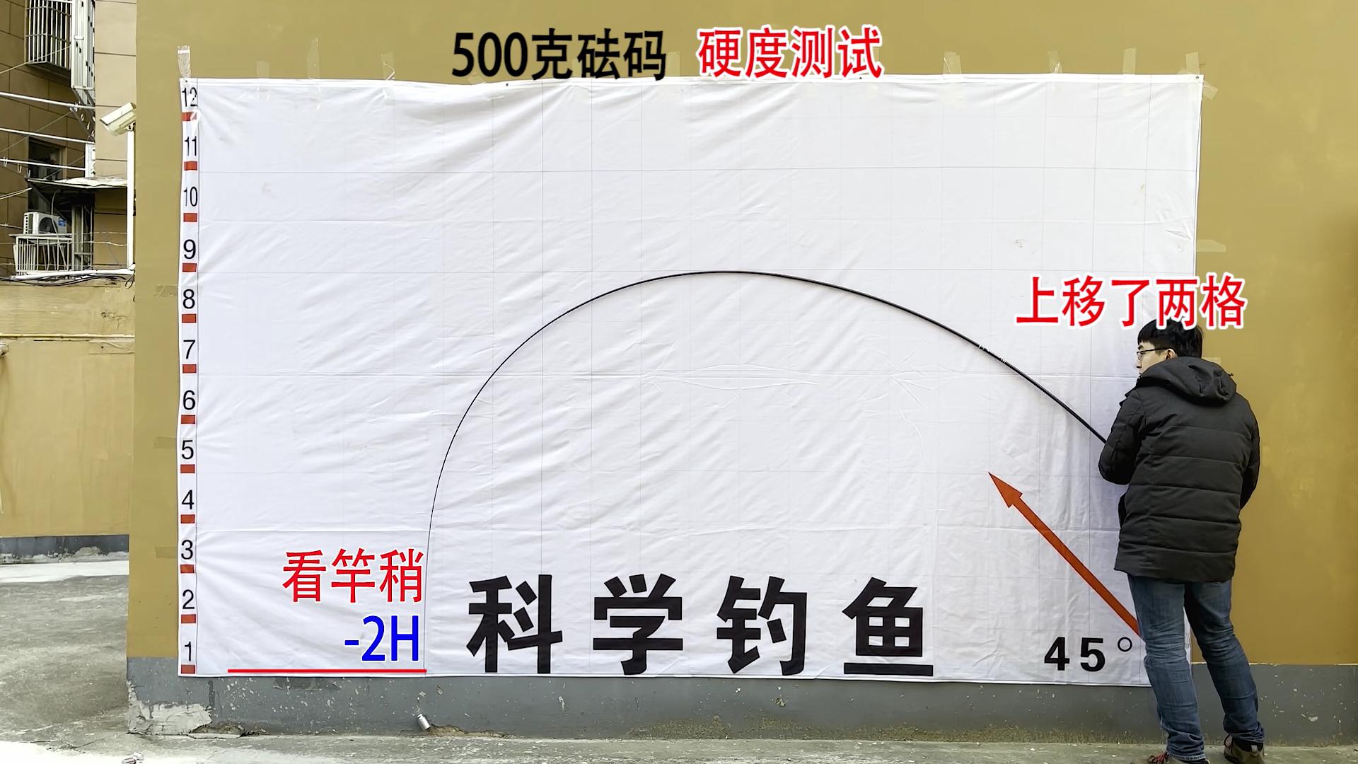 鱼竿测试排行榜第一名6.3米鱼竿,最轻量的鱼竿测评