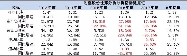 中烟入股劲嘉股份,劲嘉股份能被中烟收购吗是真的吗