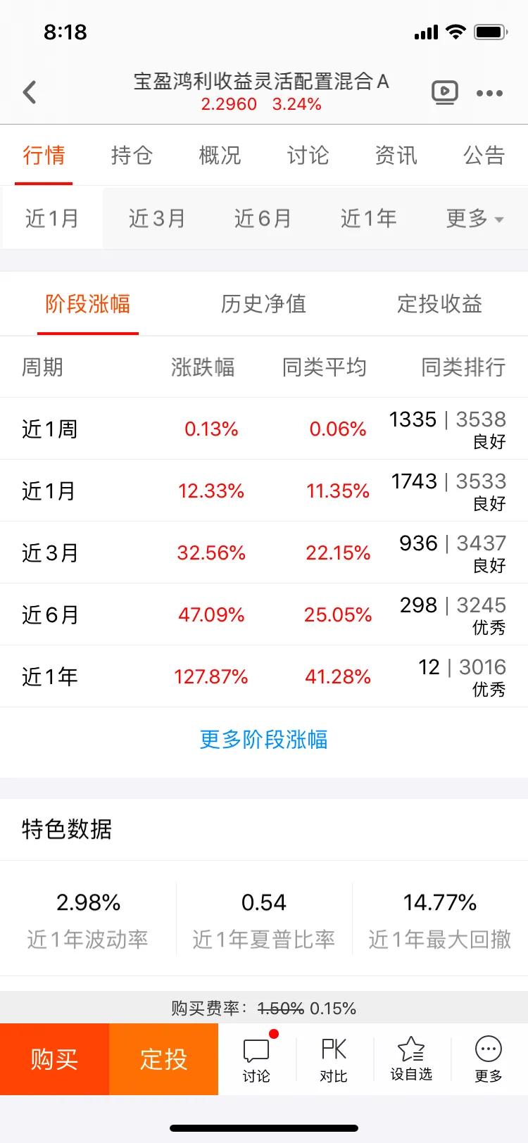 推荐一只指数基金适合长期定投的,哪些基金适合长期定投作为养老