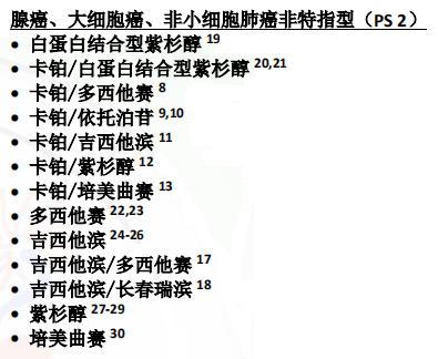 非小细胞肺癌国内外治疗方案大比拼
