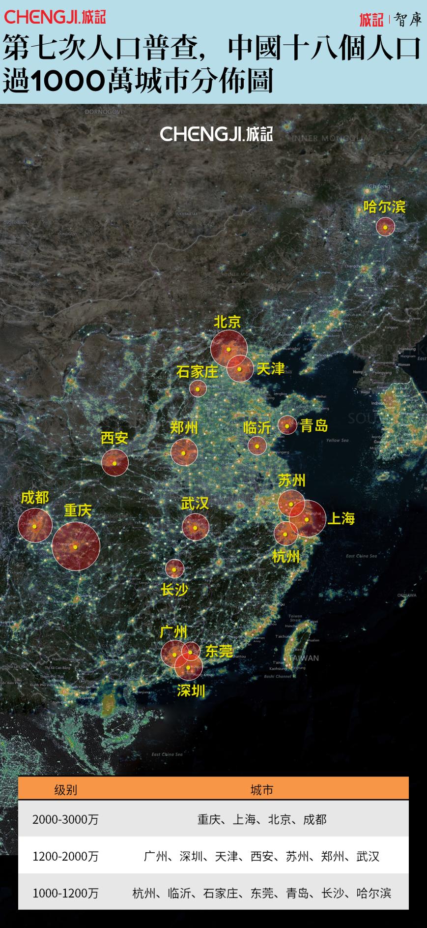 西安会成为国际大都市吗,西安和深圳城区