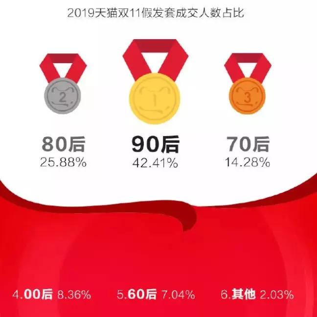 突如其来健康解码,秃如其来该如何拯救