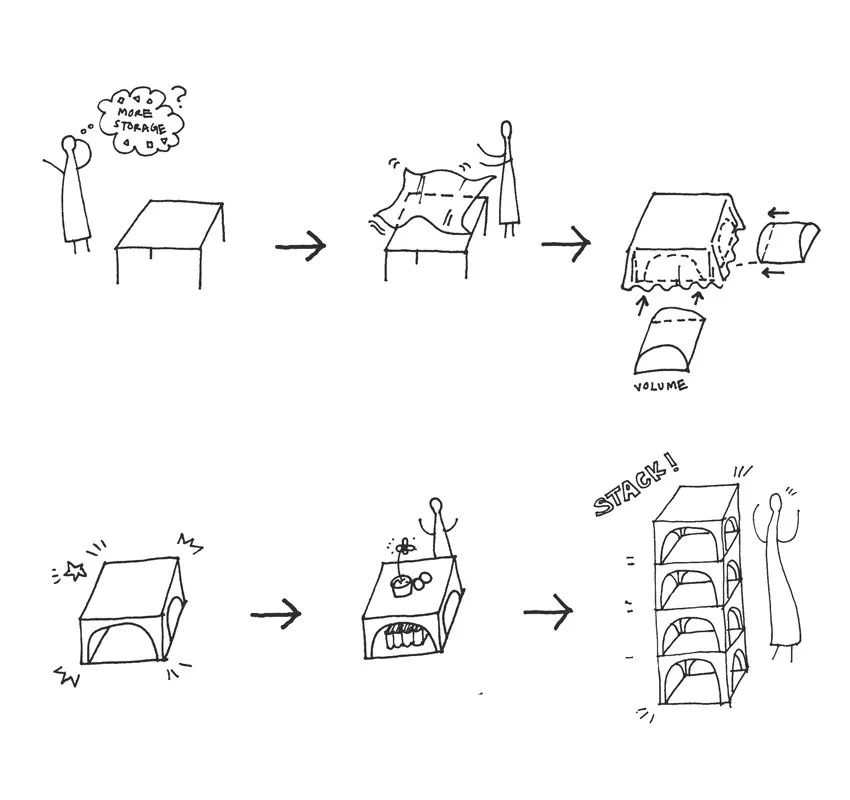 东京奥运会纸板床坏了要赔吗,东京奥运会纸床是用什么做的