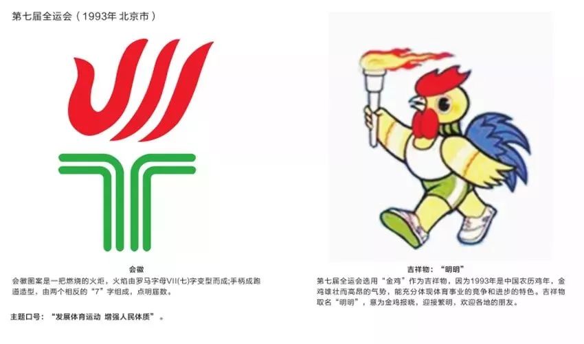 十三届全国运动会logo,第十四届运动会图案标志
