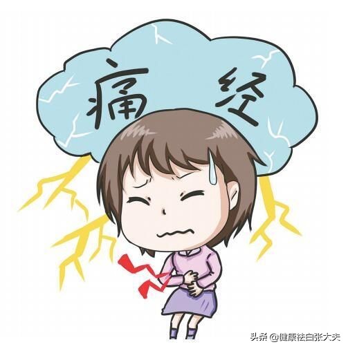 暖宫贴对痛经有用吗真实效果,暖宫贴对月经量少发黑宫寒有用吗