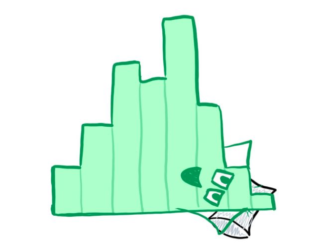 标准小提琴图怎么画,小提琴平面图画法