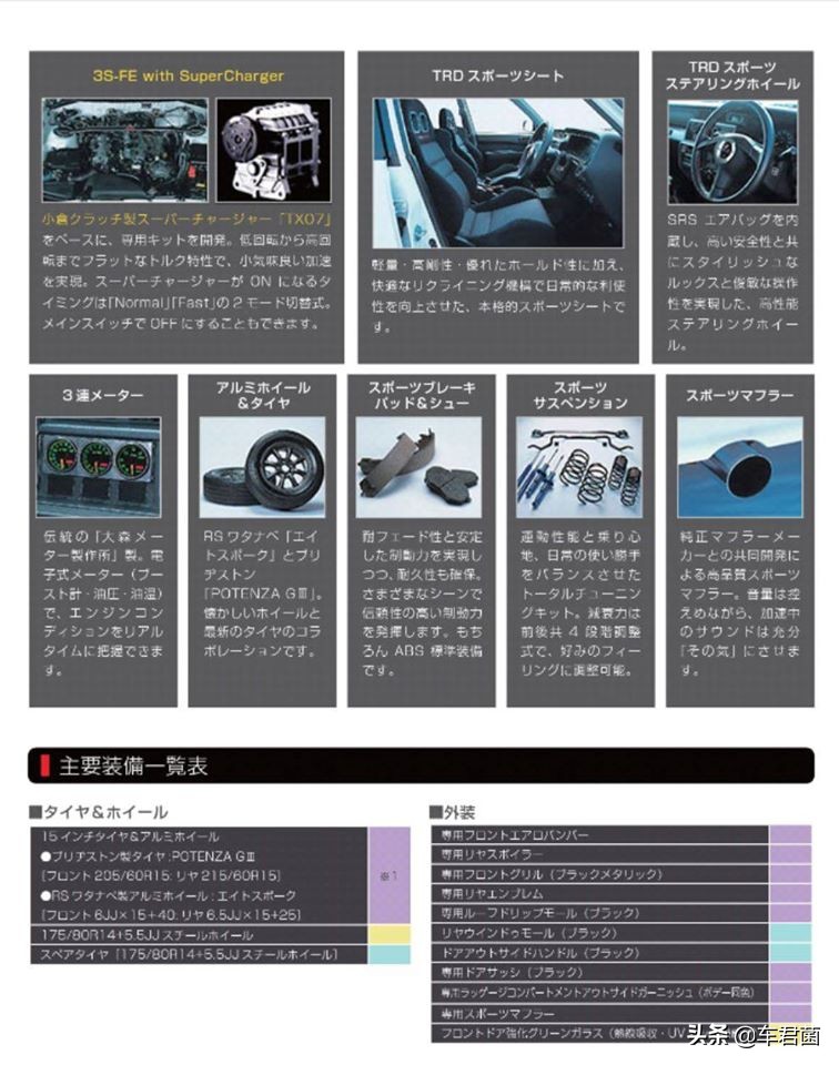 丰田皇冠出租车多美卡,丰田皇冠老款出租车