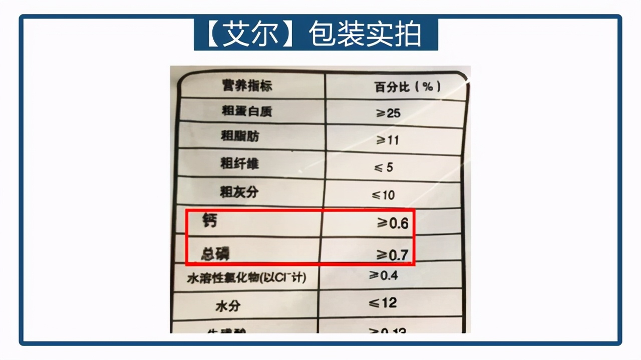 最新猫粮排行测评,2023猫粮推荐真实测评红黑榜