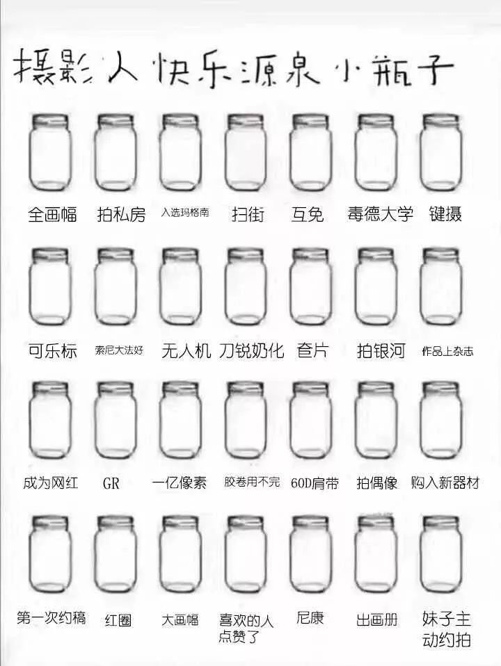 超火的小瓶子涂鸦原图,涂鸦小瓶子颜值原图