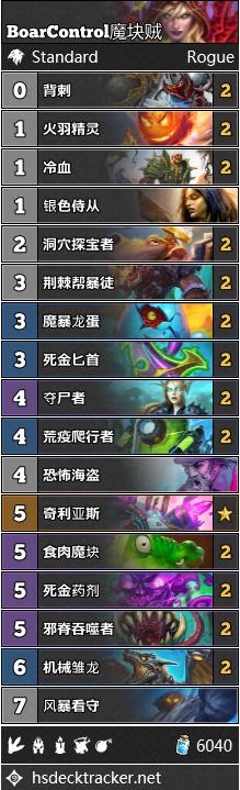 炉石传说：vS周报第111期：小德渐陨，群雄并立