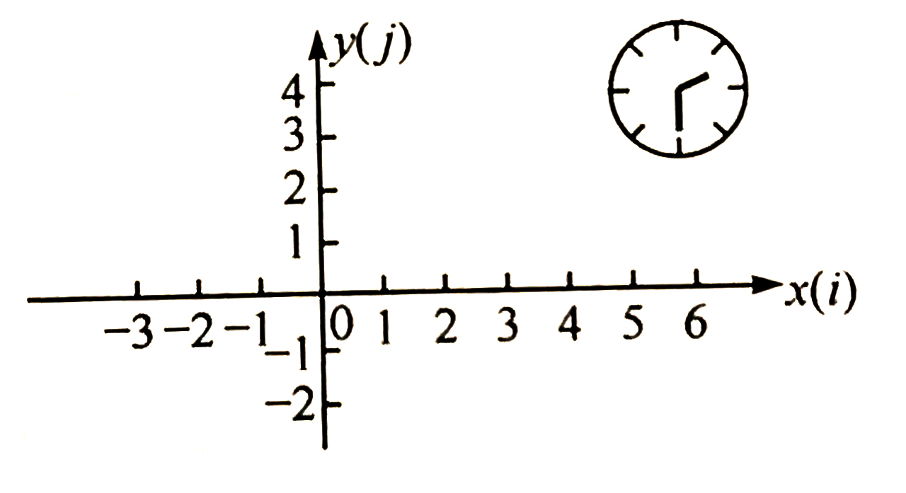 科普:原来还可以这么学习,数学妹子和物理帅哥的第一次约会