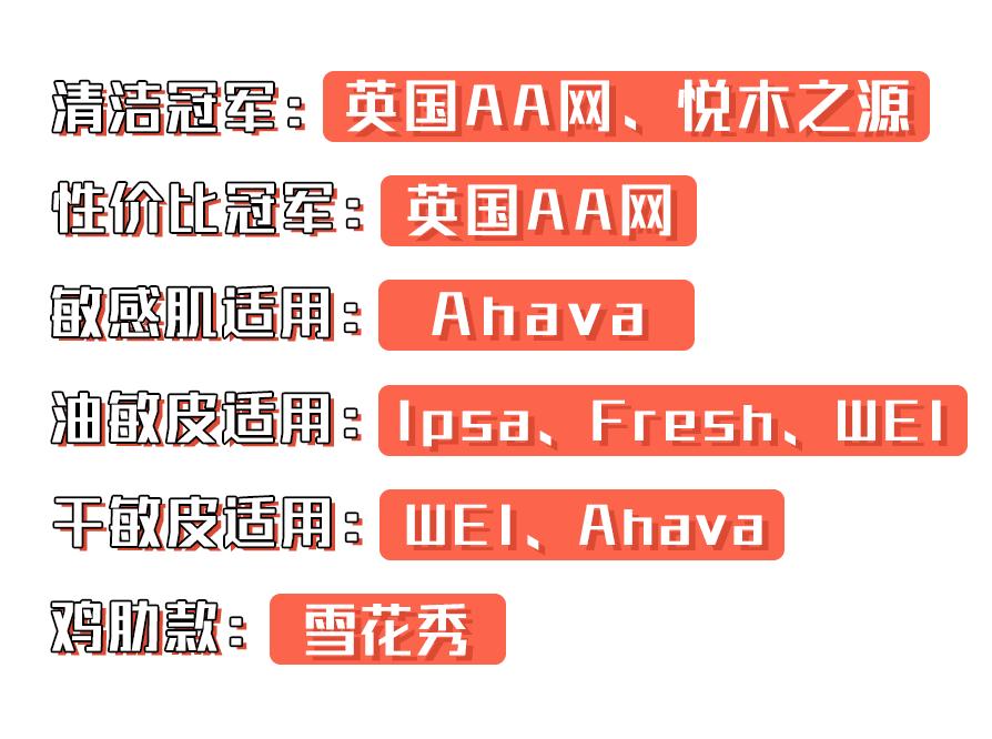 清洁面膜测评,清洁面膜测评打假