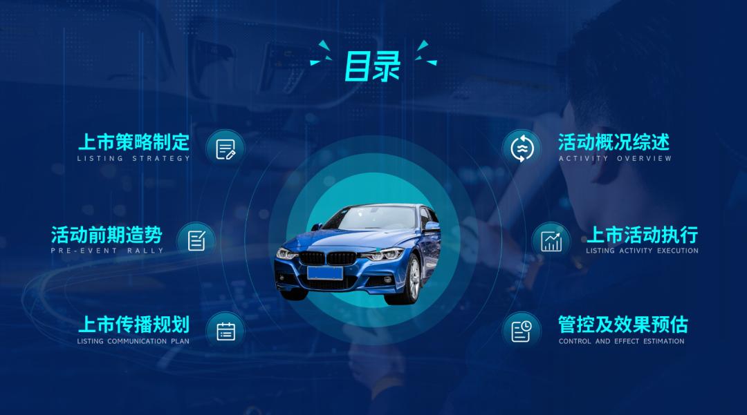 ppt快速生成动效,快速生成ppt的方法