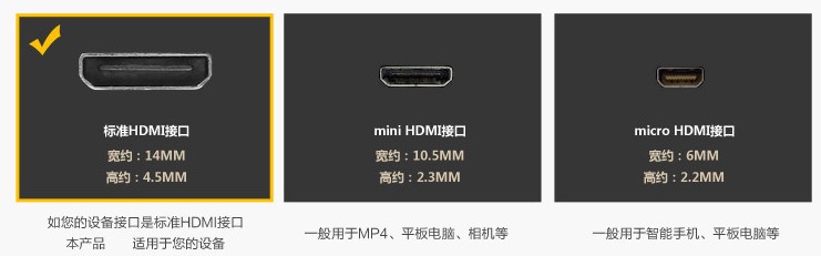 接口太多不认识？电脑常见接口图解都在这了小白入门必看